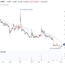 (주)나인투랩스 이미지