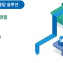 한국관망관리 이미지