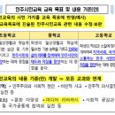 미디어 리터러시 이미지