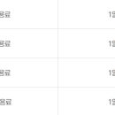 원광장례식장식당
