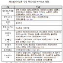 디에스그린 이미지