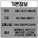 수명산약국 이미지