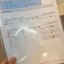 오즈동물병원 | 수원 오즈동물병원에서 강아지 SDMA 건강검진 해본 후기 3살 믹스견