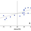 이섭정보기술 이미지