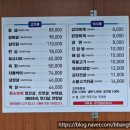 궁전정육점