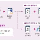 세븐일레븐 삼계점 이미지