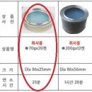 [실패기] 휴대용쿠커 & 고체알콜 조합 이미지