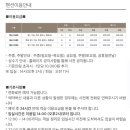 보은 서원한옥 이미지