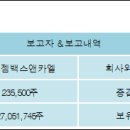 (주)젬백스앤카엘