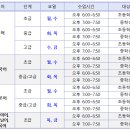 원어민과 함께하는 중국어회화 (중급) 이미지