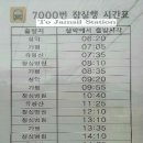 잠실역 5번출구(뒤) 이미지