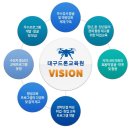 영천드론자격시험교육센터