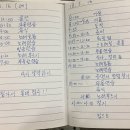 신액터스뮤지컬학원