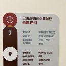 어린이체험관 (개인) | 고마곰어린이체험관 5세 이용 후기, 공주 아기랑 실내 가볼만한 곳