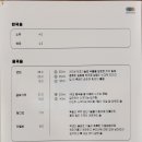 쌍문동판다쓰