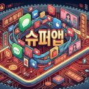미투푸드시스템 | 중국인이 실제로 쓰는 온라인 SNS 플랫폼 9개 총정리