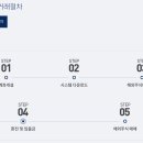 KAIROS PC 이미지