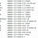 서래성형외과의원 이미지