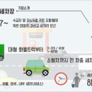 새로이세차장 이미지