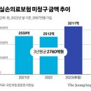 간소
