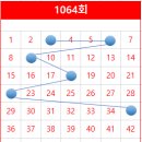 흥일상회 이미지