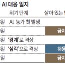 경선유통 네이버블로그