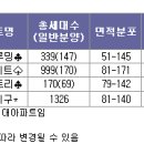 구로-구로-구로-2834 이미지
