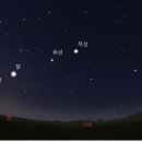 수·목·토·천·해 5개 행성 일렬로 선다…17일 새벽까지 우주쇼 이미지