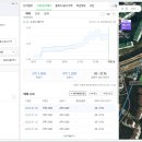 길음역 2번출구 이미지