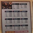 더맛있는족발보쌈양재포이점
