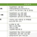 한국블록체인협회 '2차 가상자산 AML·CFT 실무과정' 개최 이미지
