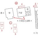 경기민박 이미지