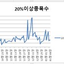 (주)엔엠시스템 이미지