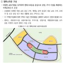 스마트허브(3차) 이미지