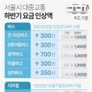 [오피셜] 서울시 대중교통 하반기 요금 인상액 이미지