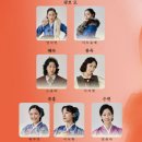 홍도 | 연극 <홍도>후기 : 홍도야 울지마라~~