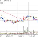 오리엔트메디칼 이미지