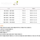 만행산상신마을 이미지