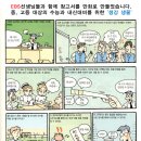 와이제이검정고시학원 이미지