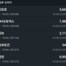 (주)국보정보통신