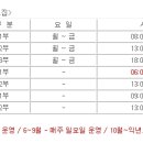 서구청소년수련관 수영장 이미지
