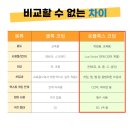 로블록스 루아코딩 이미지