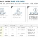 인덕원 아이티밸리 이미지