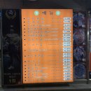 조방낙지화명본점 네이버블로그