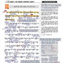이지스영어교습소