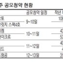 (주)리드메드 이미지