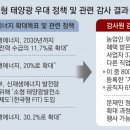 IN 태양광발전소 이미지