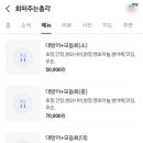 회떠주는총각