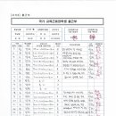 강동로1-13 이미지