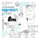 미술+독서이야기 이미지